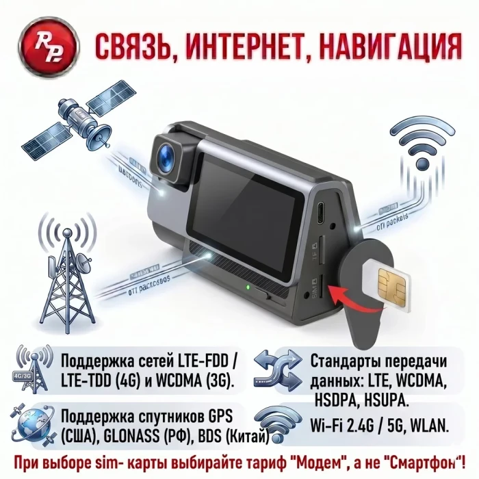 Трехканальный видеорегистратор RedPower Catfish 4K 4G(LTE)