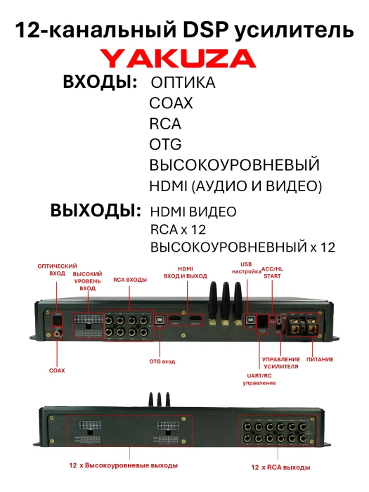 Процессорный усилитель RedPower YAKUZA 12x120 Вт
