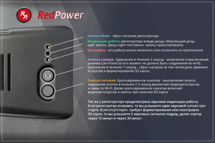 Штатный видеорегистратор RedPower DVR-GL3-G для Geely Tugella, Knewstar