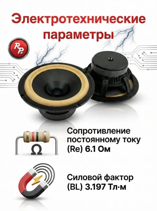 Широкополосные динамики RedPower BF6 (6.5')