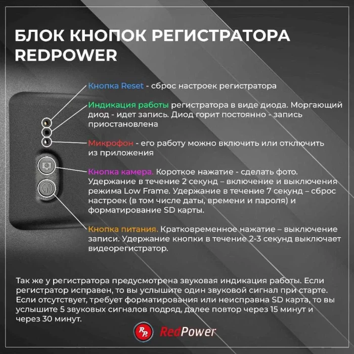 Штатный видеорегистратор RedPower DVR-HV12-G для Great Wall Poer (2025+)