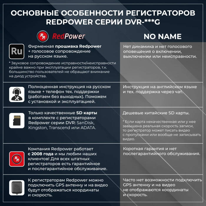 Штатный двухканальный видеорегистратор RedPower DVR-MZ2-G DUAL для Mazda (2015+)